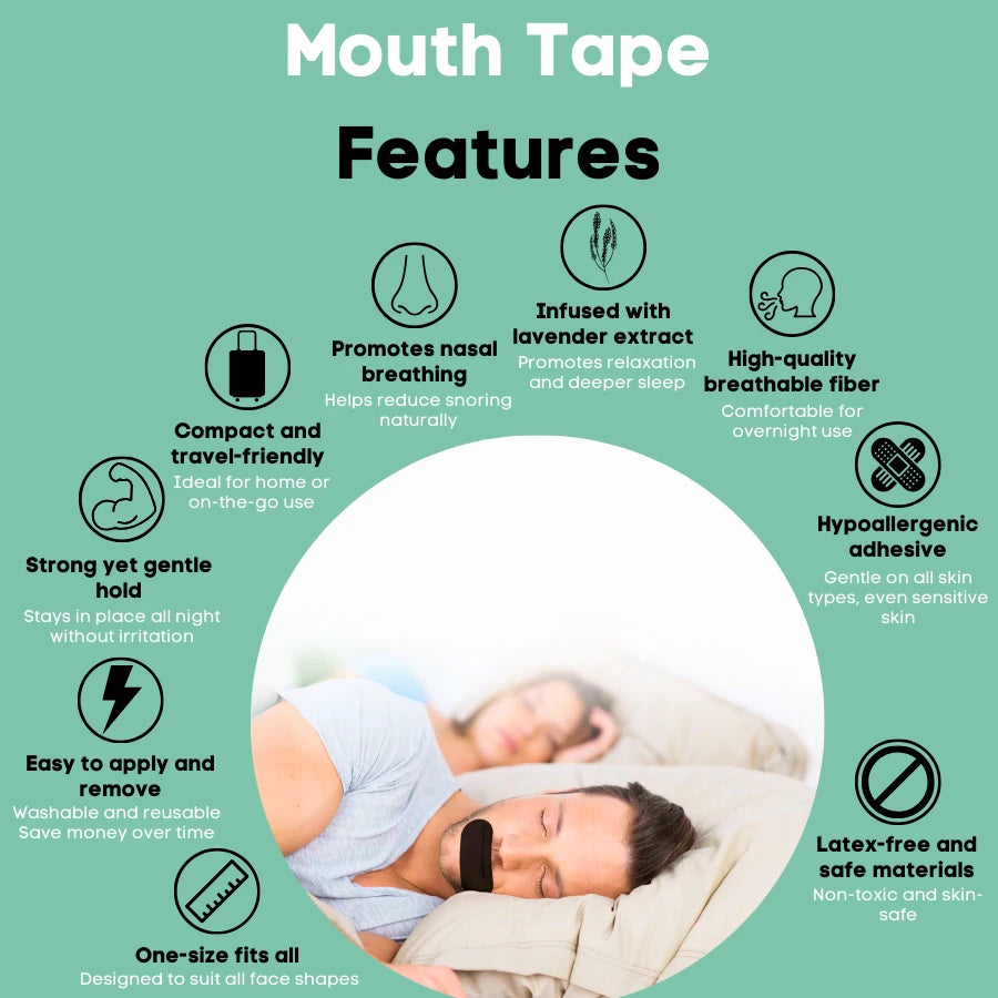 Anti Snoring Mouth Tape (30 Day Supply)