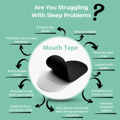 Anti Snoring Mouth Tape (30 Day Supply)