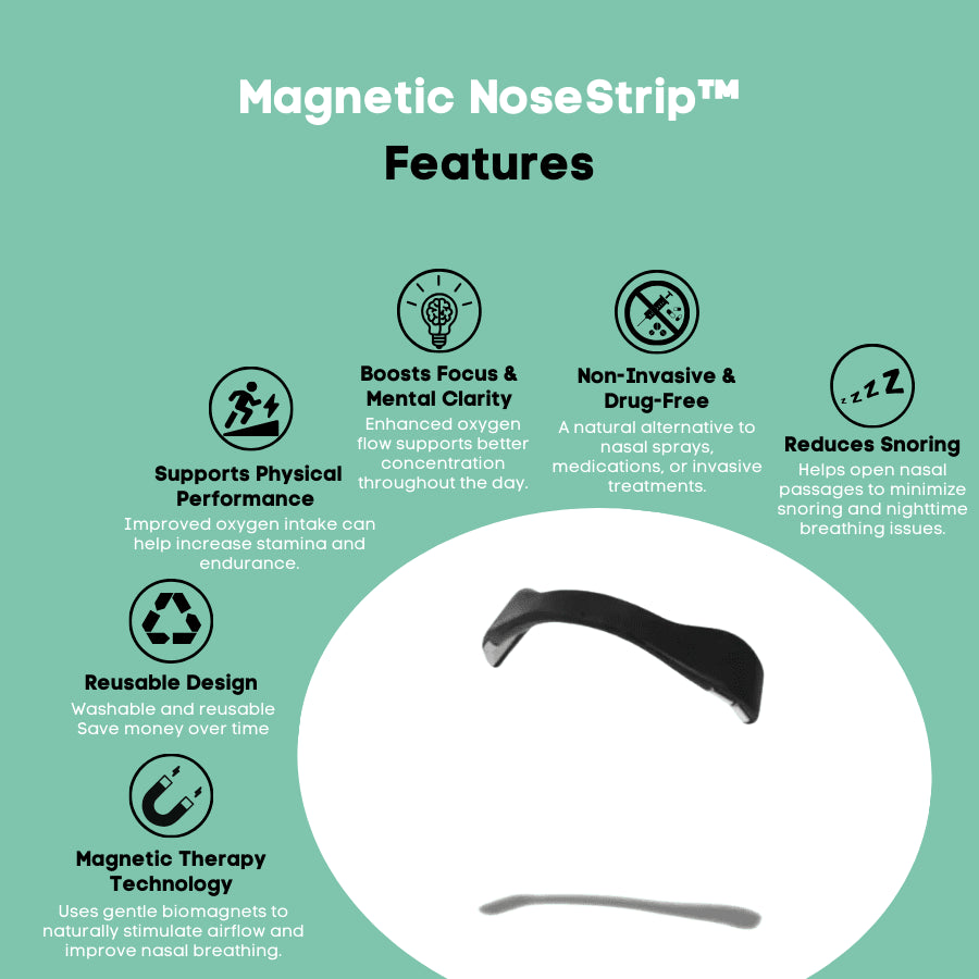 Magnetic NoseStrip™