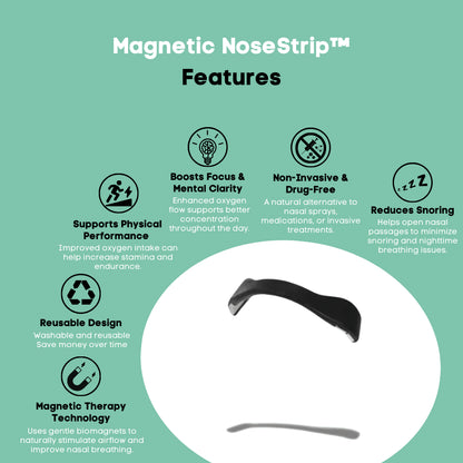 Magnetic NoseStrip™