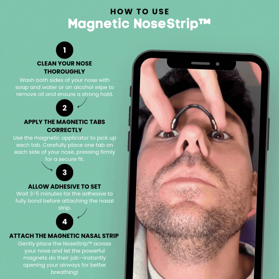 Magnetic Nose Strip™